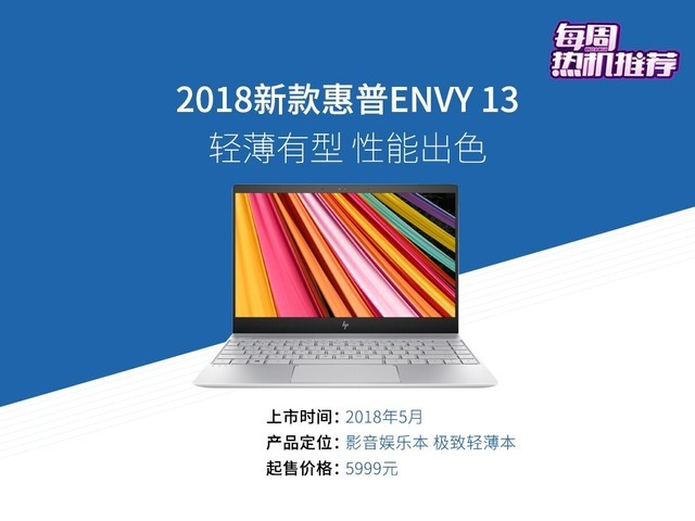 ÿȻƼխߣ¿ENVY 13ͼ