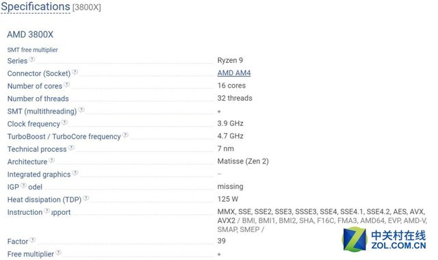 һѲ绢 һRyzen 5?! 