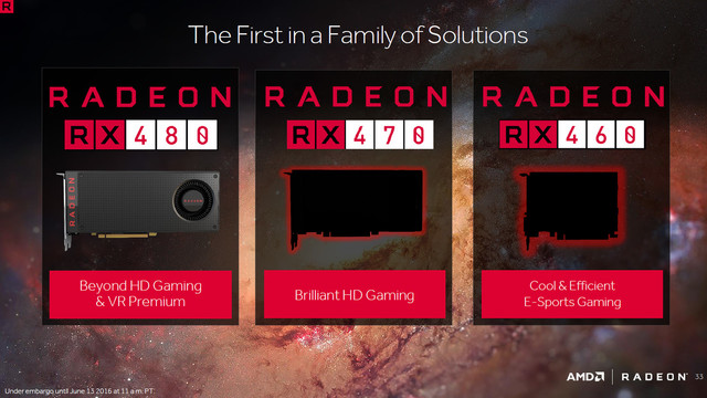 GTX960 AMD RX470/RX460ۼع 