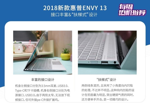 ÿȻƼխߣ¿ENVY 13ͼ