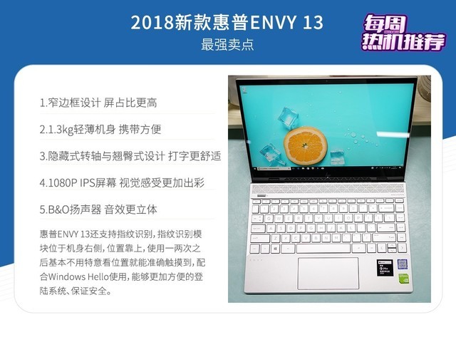 ÿȻƼխߣ¿ENVY 13ͼ