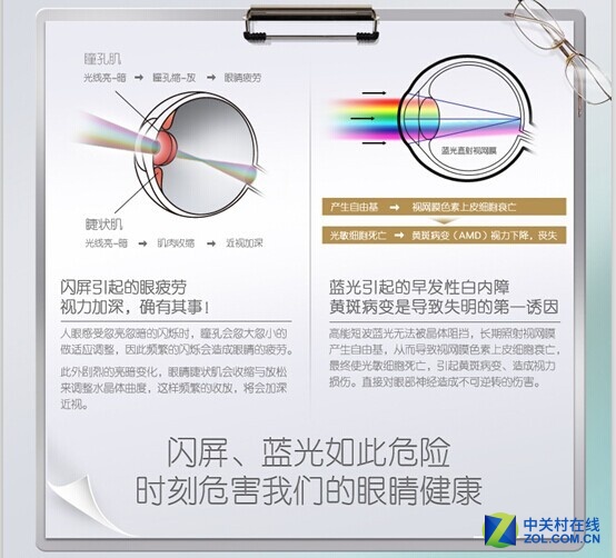 【开屏说】⑤：人性护眼技术呵护健康双眼 