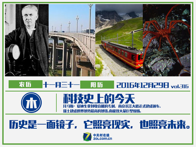 科技史上12月29日爱迪生拿到收音机专利