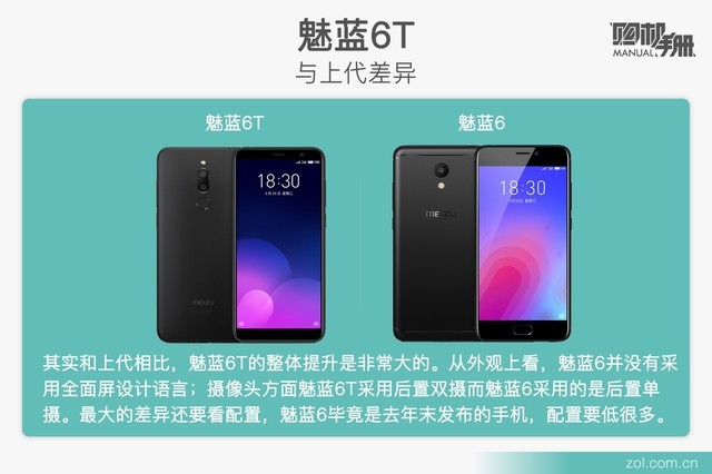 谁说低价就没有高品质魅蓝6t强悍而有力