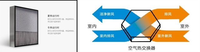Զ·α ޹ܵװʱ 