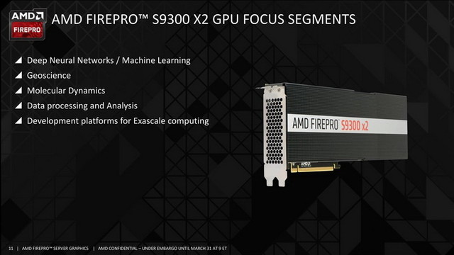 ǿ AMD 3.9Ԫǿרҵ 