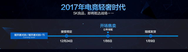 ������ƷX55 �羺��ҵ��������ʱ���� 