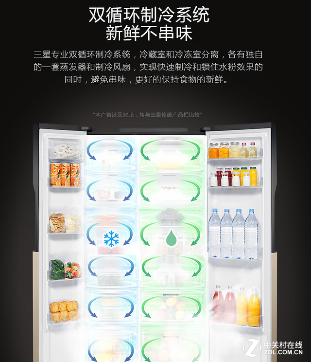 ˫ѭ�����䲻��ζ ���Ǳ���ɾͳ�ɫ���� 