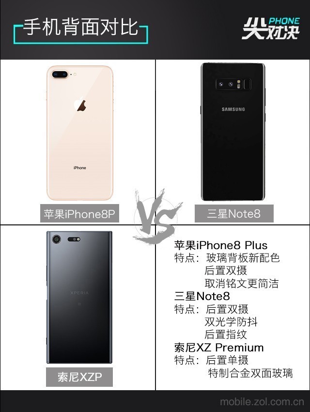 PhoneԾ ƻiPhone8P/Note8/XZP 