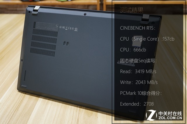 ThinkPad X280 