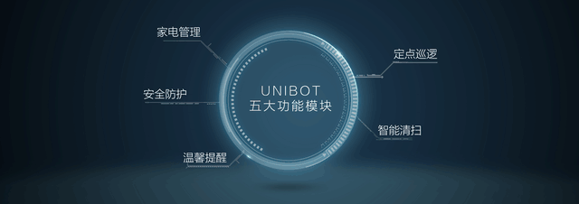 ˹ܼһUNIBOT 