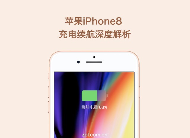 iPhone8ȽСʱ50% 