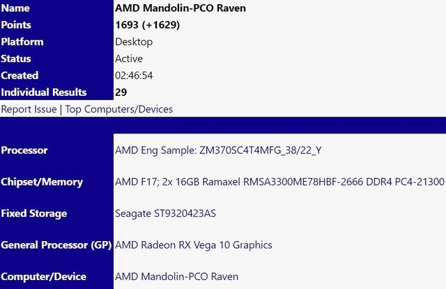 AMD 7 3700UأġƵû仯 