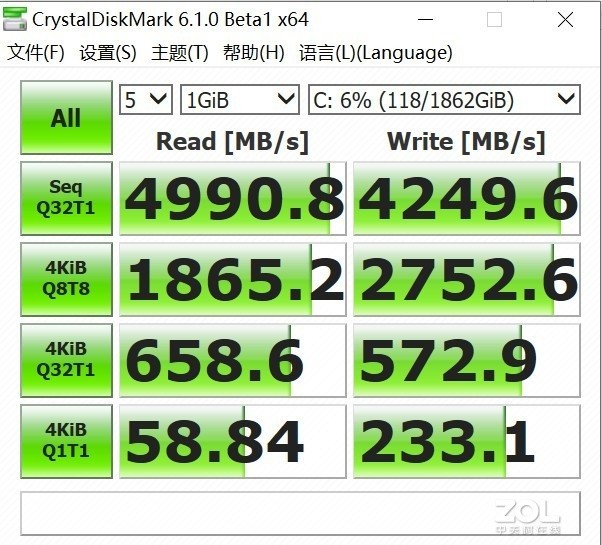 一炮带飞3800XT 华硕B550重炮手WiFi主板评测 