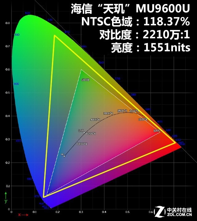 й¶ʳ MU9600U꾡 