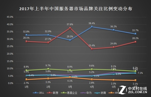 2017ϰйго 
