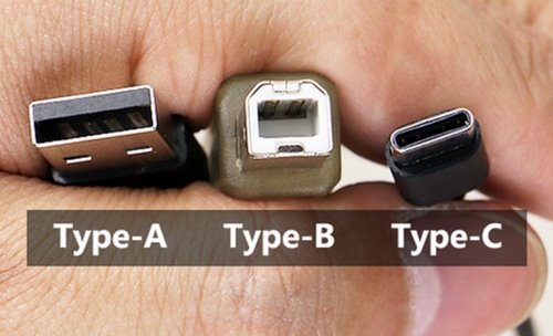 Type-CˣType-AType-Bɶͬ 