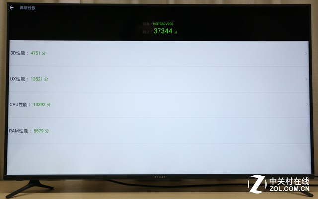 Q10ĴоƬ 