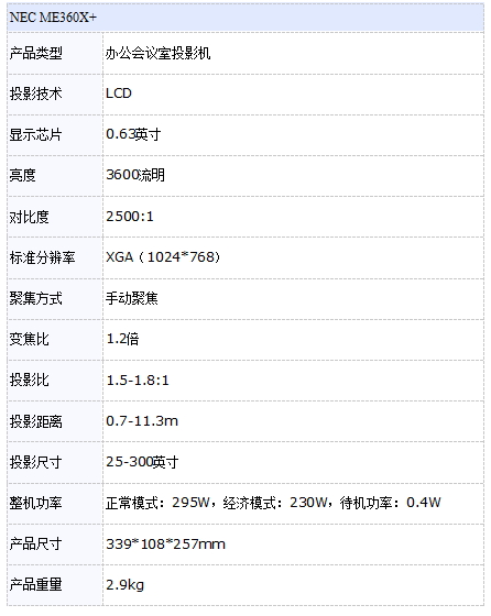 NEC ME360X+ҺͶӰר 