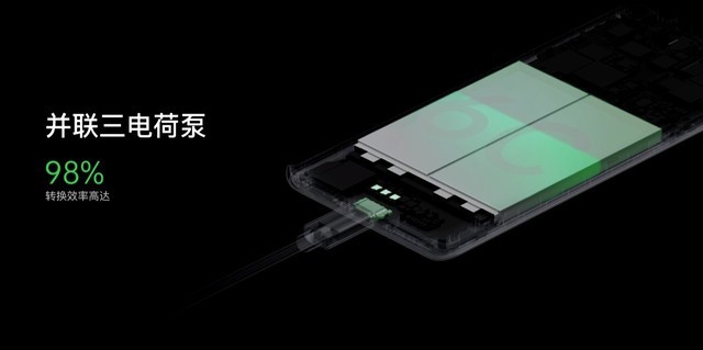 OPPO125W ˢֻ¼¼ 