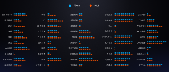 ƽµĲ콢 PRO 5 