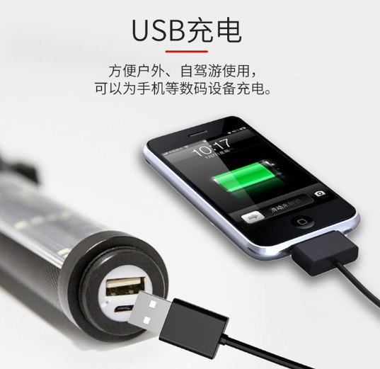 USB磿̩๦ܰȫȫ 