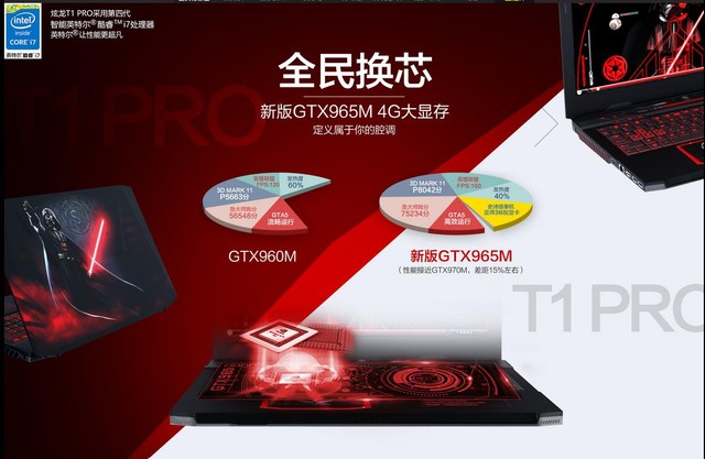 炫龙T1-pro 新版GTX965M定义属于你的腔调