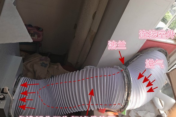 װޡҩ֮DIY桰·硱ϵͳ 
