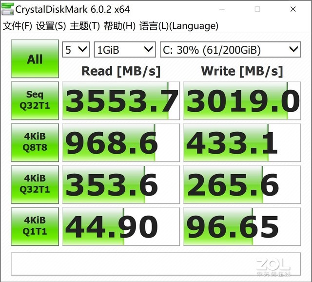  Lenovo YOGA S940 evaluation 