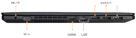 春节假期出行好帮手 华硕P552有绝招