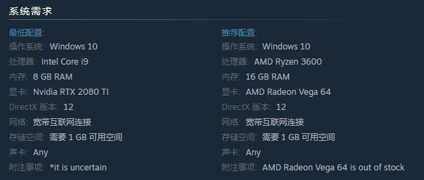 RTX 2080TI棡ǳϼSteam 