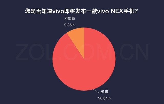 vivo NEXڼ ûڴȫ 