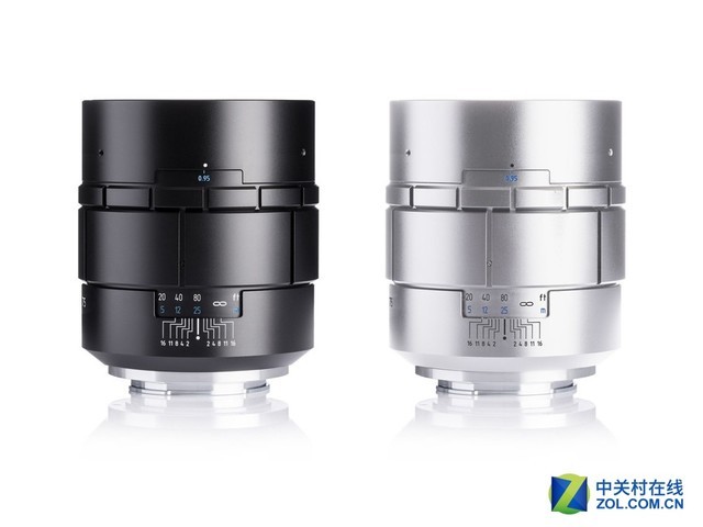 75mm F0.95÷ҮƳȦͷ 