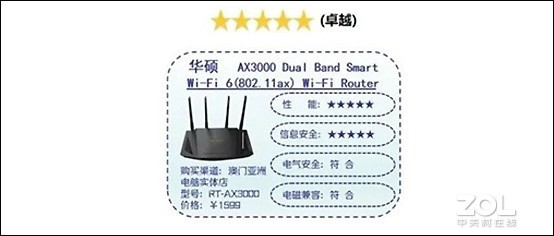 正面硬钢 为何华硕AX3000能够脱颖而出?