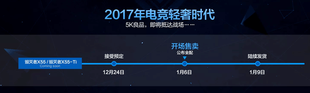 �ܾ����ܹ�ʣ ����������X55�ʼǱ�������·�� 