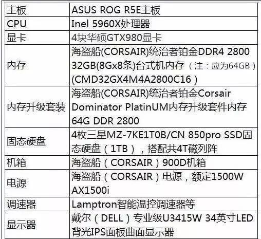 戴尔g7 7588参数图片