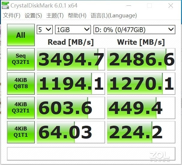 致钛PC005 Active (NVMe) SSD首测 