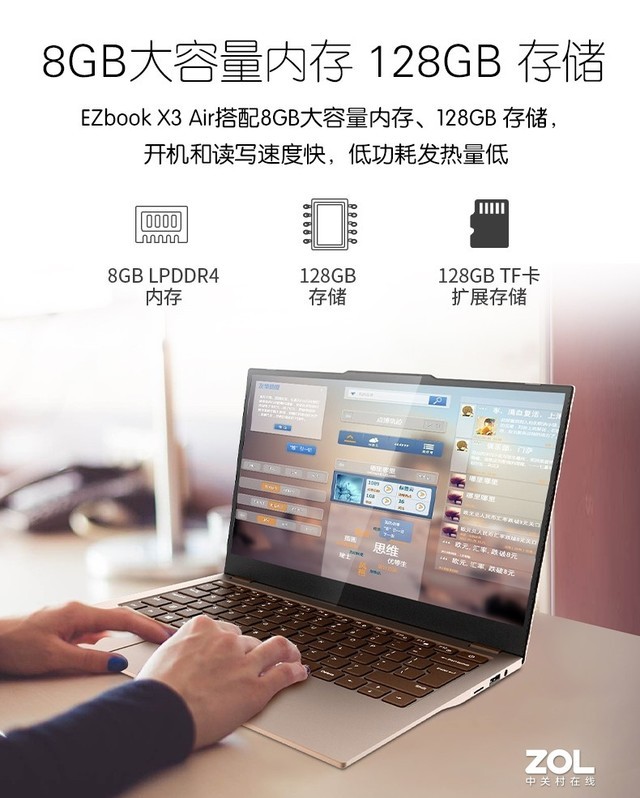 200元专享券限时领 中柏EZbook x3 Air打造开年红