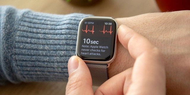 ƻ Apple Watch ĵͼܼձ 