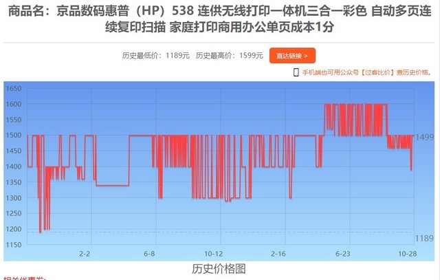 10月28日全网热门打印机报价