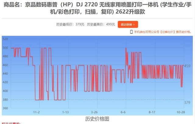 10月28日全网热门打印机报价