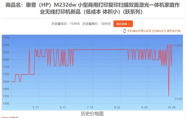 10月28日全网热门打印机报价
