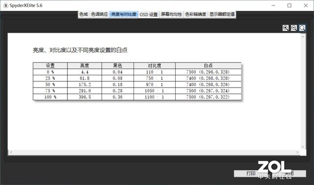 标压处理器！华为MateBook 14 2020 锐龙版评测 