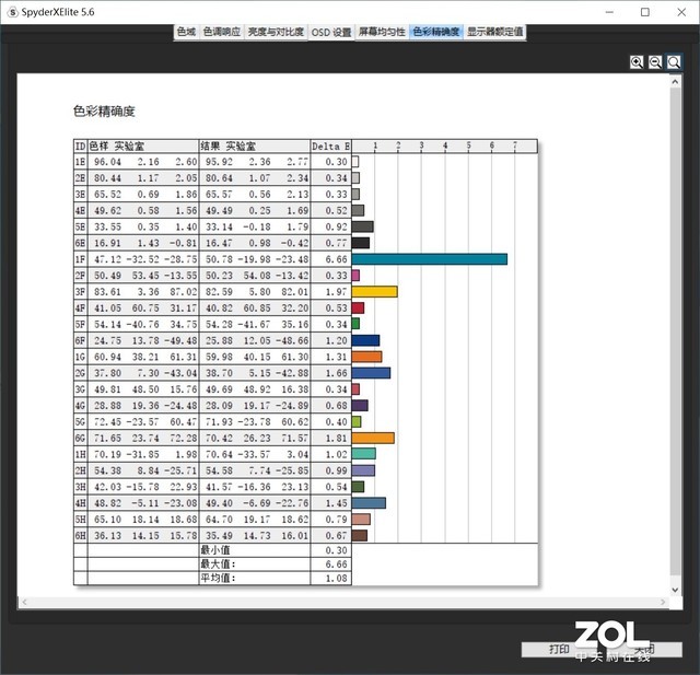 标压处理器！华为MateBook 14 2020 锐龙版评测 