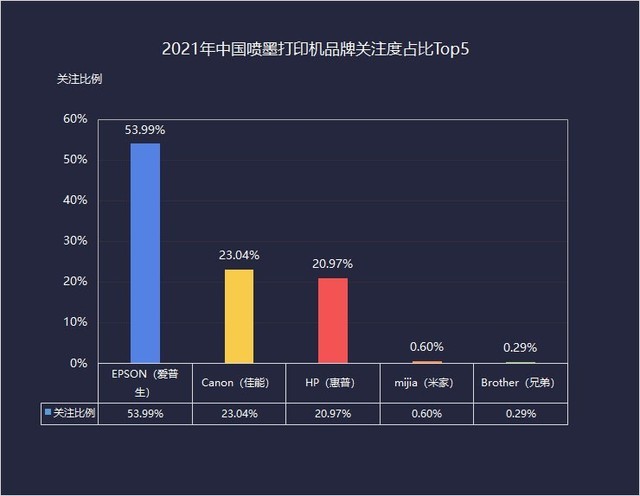 2021մӡZDC棺Ϭţ볡 