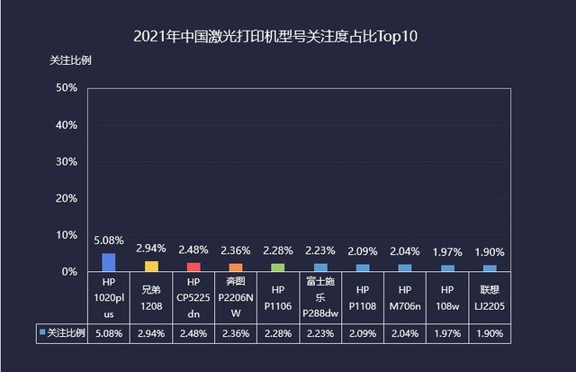 2021մӡZDC棺Ϭţ볡 