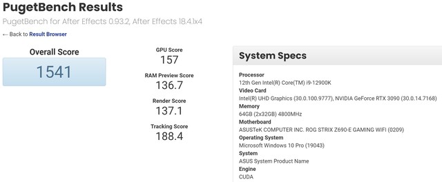  i9-12900Kй¶ Z690 