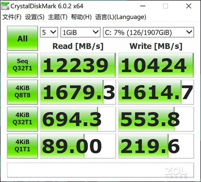 4K 120Hz+컨 Ӷ콢ս500 