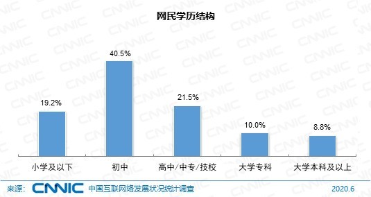 й緢չ״ͳƱ桷 ģѴ9.4 