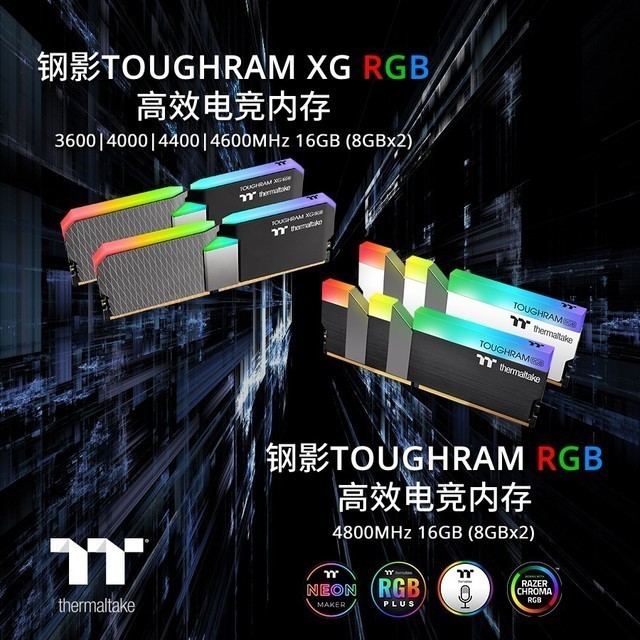 TT 2021ϵչ̬RGBʱоʲ 